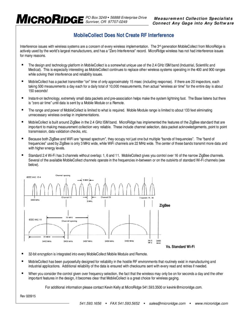 MobileCollect RF Interference