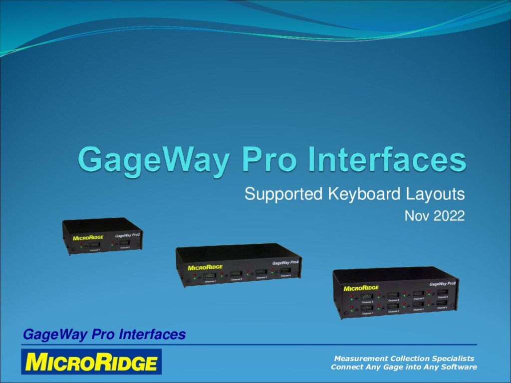 Supported Keyboard Layouts